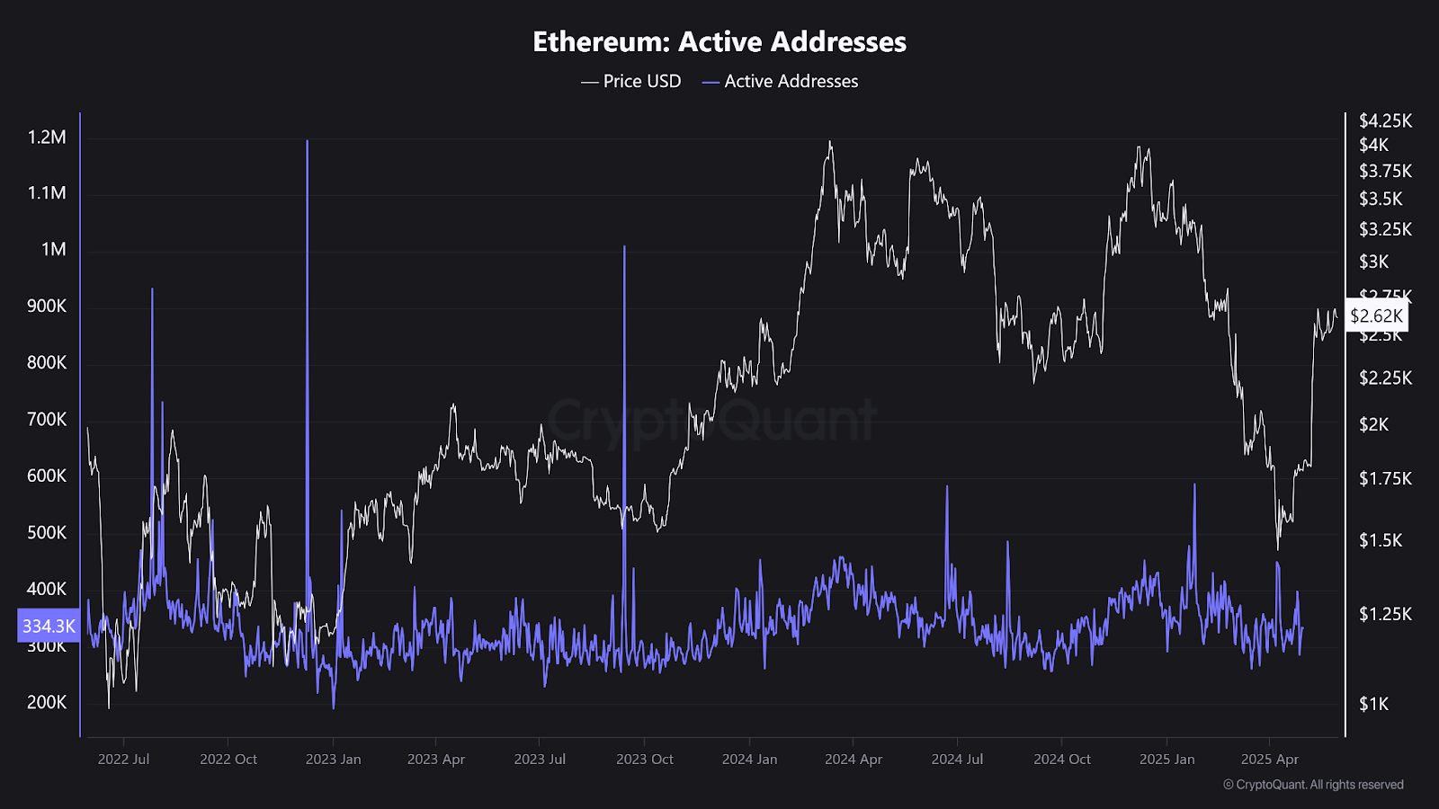 Ethereum ETF Investors Sink Deeper 3 AD 4nXecohh9f n7sCNBhbusZSzhdaDMyZmwv9iJXGiPX8exwBN5qjVLYghXvZroPS36rVpIFCyIdILjaza xGk t 3BKHswDCGn8HlvPbfiKnkFtPCvyiJUnn9SG4CiaZkWnHOSekA ?key=alIrpEslb972yTm lhGhhg