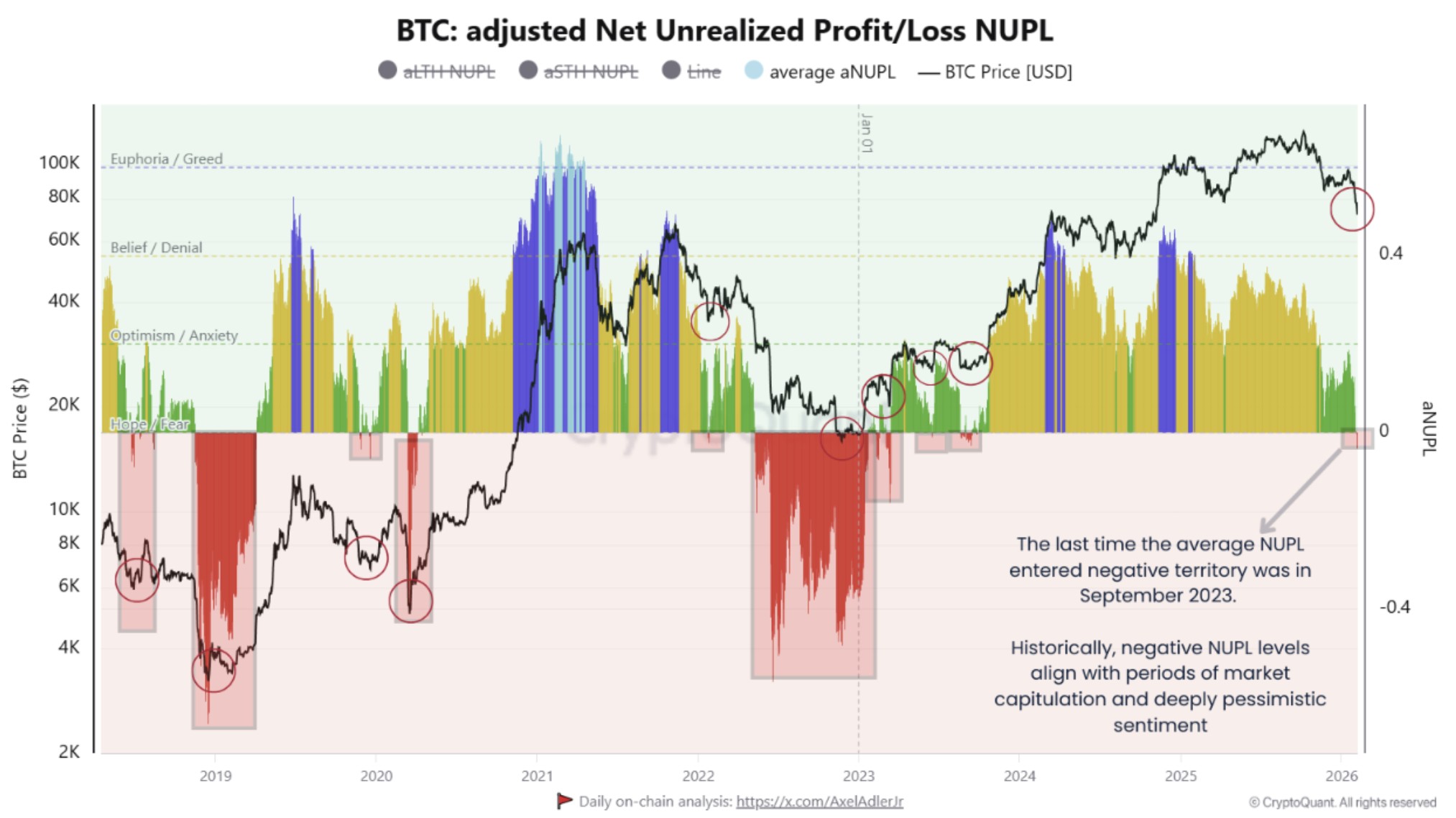 Criptomonedas, Precio de Bitcoin, Mercados, Exchange de Criptomonedas, Análisis de Precio, Análisis de Mercado