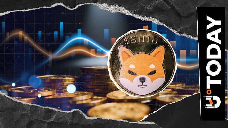 Shiba Inu at Key Price Juncture as Bollinger Bands Tighten