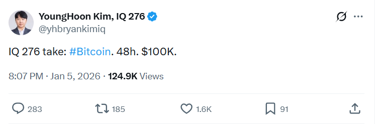 прогноз Кима по биткоину