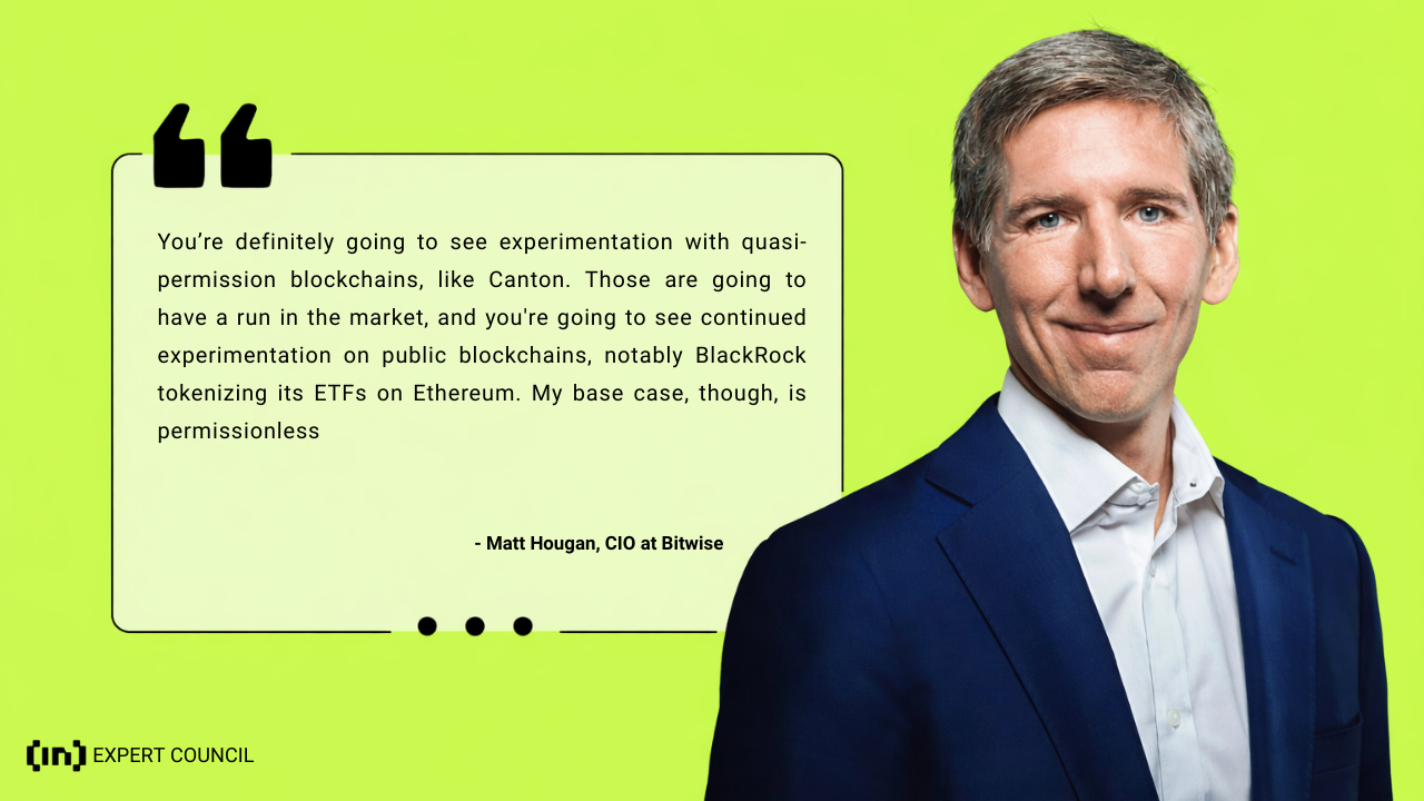 Институциональные инвесторы тестируют разные форматы блокчейнов