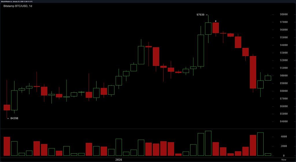 bitstamp_btc_usd-thu_22_jan_07_38_12_nwmk-1