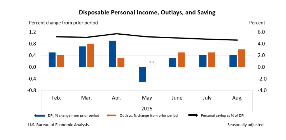 Shiba Inu Price prediction