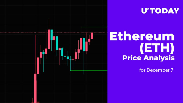Анализ цен Ethereum (ETH) на 7 декабря