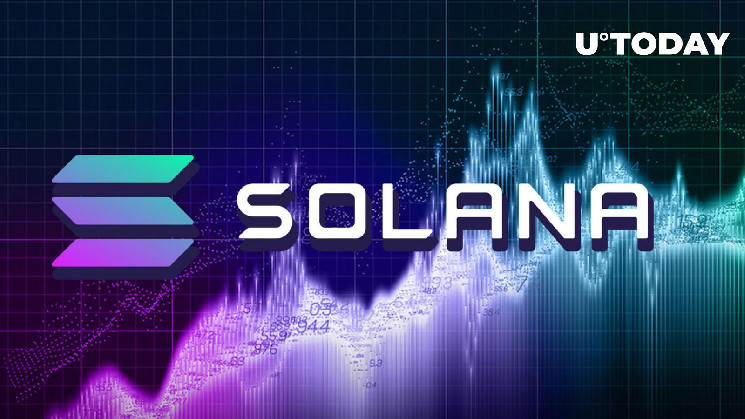 Solana (SOL) выросла на 4% на фоне более широкого рыночного разгрома, почему SOL сдерживает Fort?