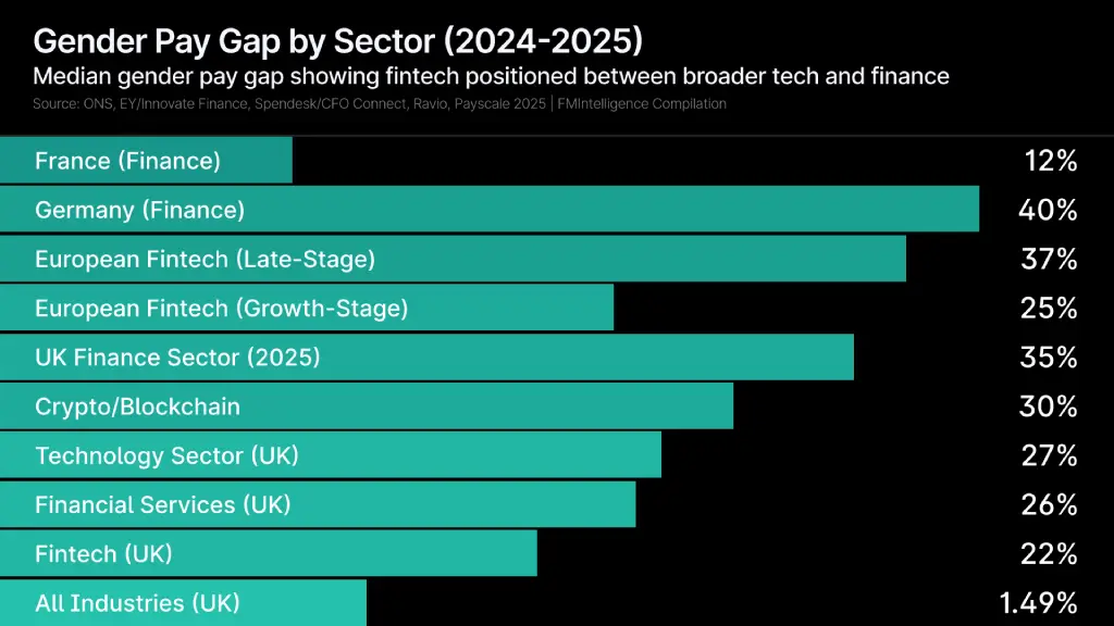 Infographic Intelligence Portal-2 (1)