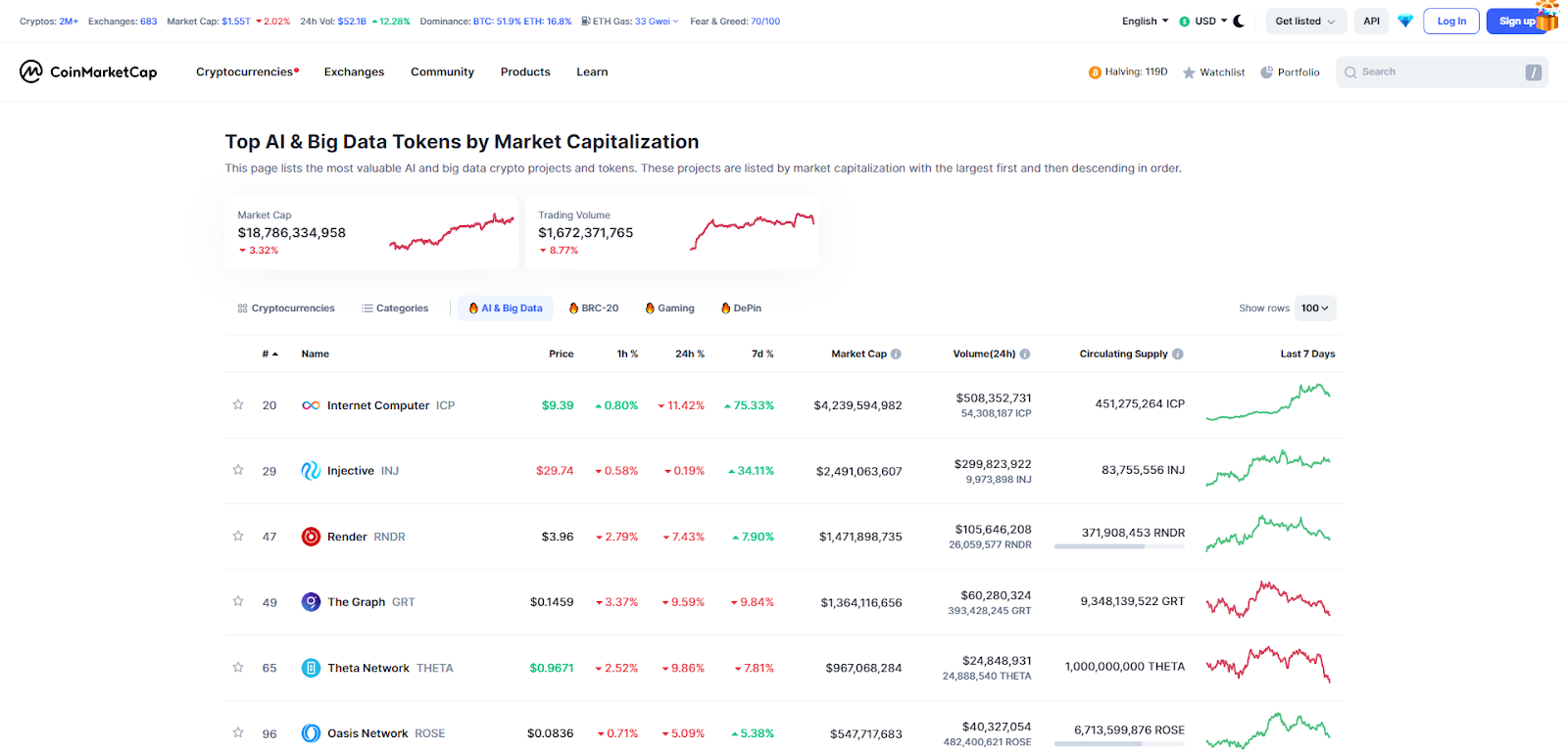 coinmarketcap