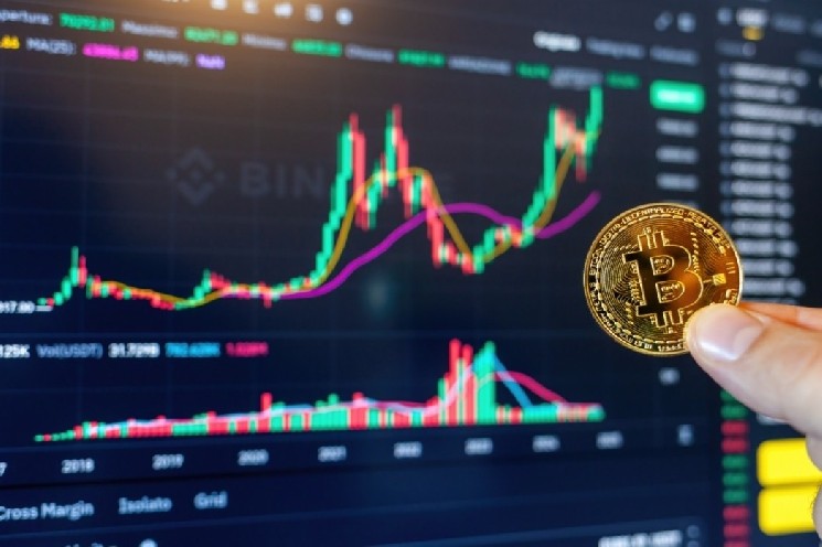 Machine learning algorithm predicts Bitcoin price for April 1, 2026