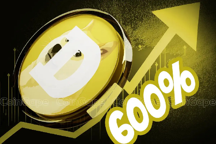 Dogecoin Price Eyes 600% Surge as Bullish Momentum Builds Up                        