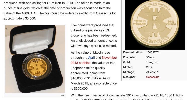 most expensive bitcoin