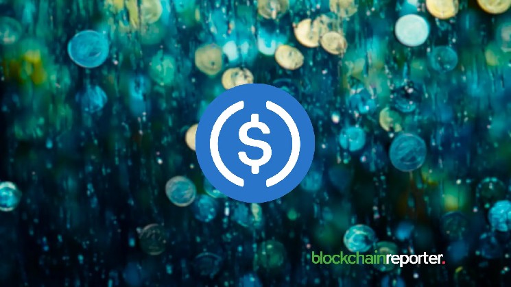 Pharos Network Brings USDC and CCTP to Upcoming Mainnet in Push for RealFi Infrastructure