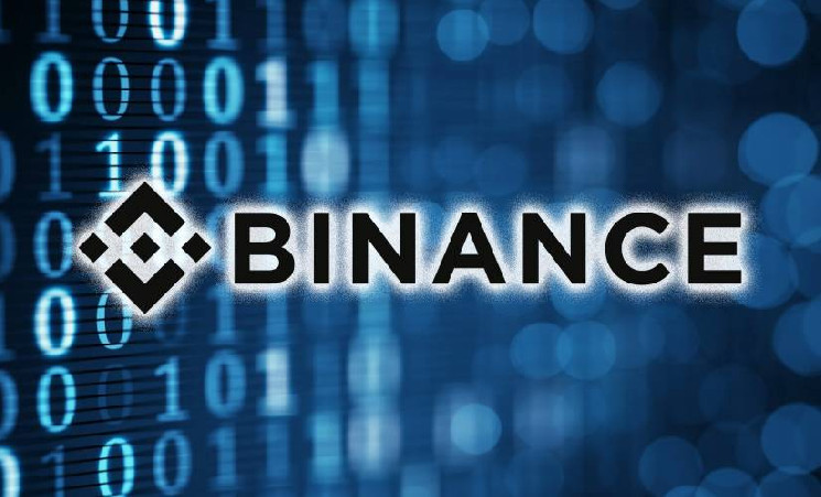 Binance объявила об удалении 6 криптовалют