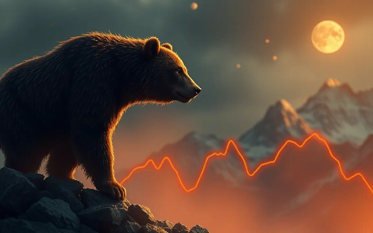 Цена HBAR падает на 3,4%, поскольку индикаторы RSI и BOP указывают на повышение давления продаж