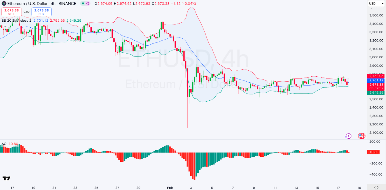 Daily Market Review: BTC, ETH, MKR, MNT, TAO 3 AD 4nXfpQN5UUAa9iQ p23IGpsEO6 BfdyNYkbOUqw7Z lxwdCKMzn1coXGOXzQAjLbv5cKEsMagpzRzyNmDXRFYKuHoVX6bvl0tHdamOMCxZCwQS1F fxSRrd01SPVCMA a6OguIJ0?key=OKckGphsS6ywkhNBZhDcFtAt