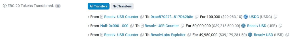 usr-malicious-emission