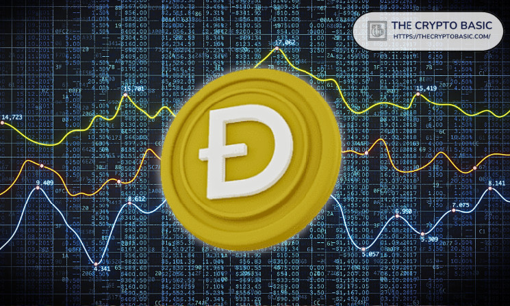 Dogecoin Cass 30% в неделю: он упадет до $ 0,1315?