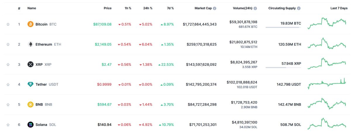 crypto-drop-trump-reserve-order