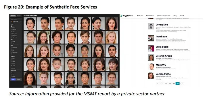 ИИ-генерация лиц