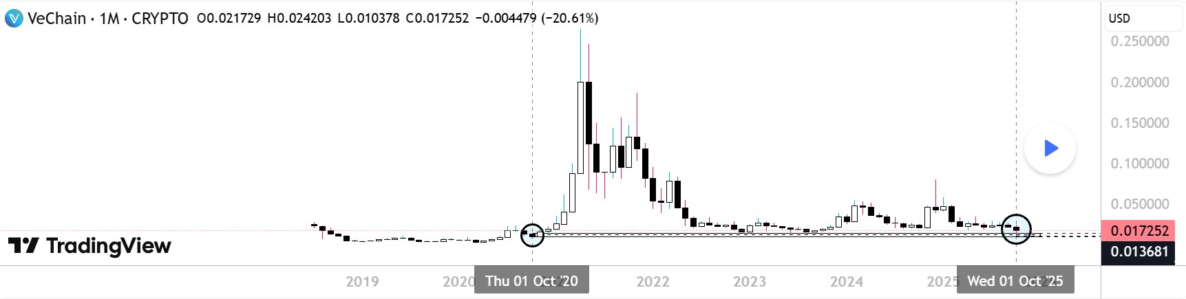 fcc09fa93a108e4b722639cce3865daa6cb7cebd