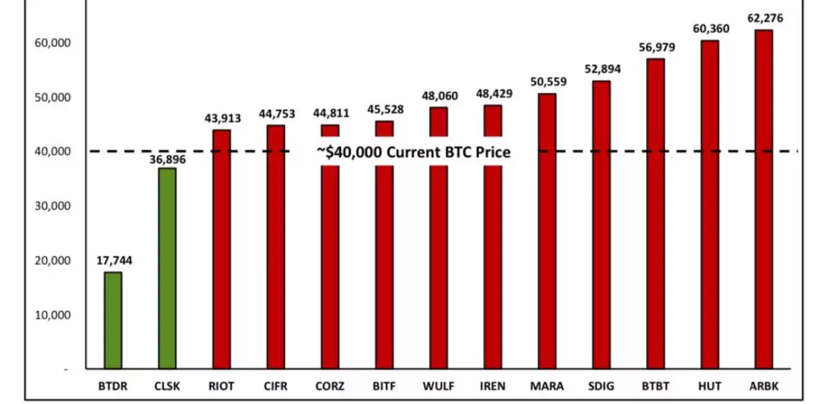 Мужчина с ноутбуком. Высокооплачиваемыйпрофессии. Зарплаты по профессиям. Самые прибыльные профессии. Высокооплачеваемые профессия.