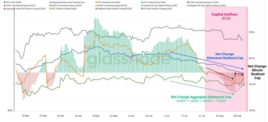 150923_bitfinex_outflows.jpg