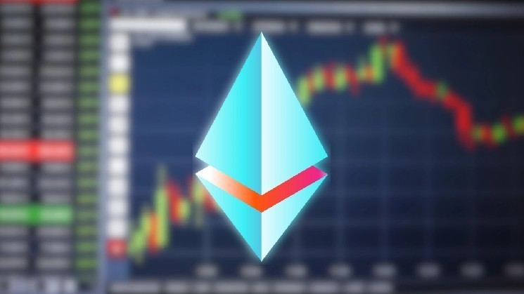 Использование газа в сети Ethereum достигает высокого уровня