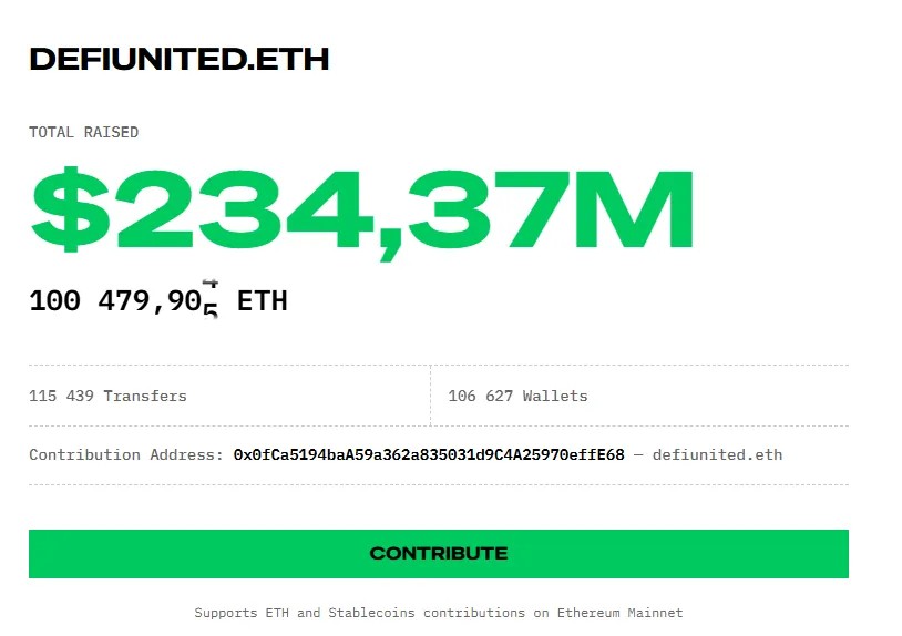 Сообщество собрало более 100 000 ETH на восстановление Aave
