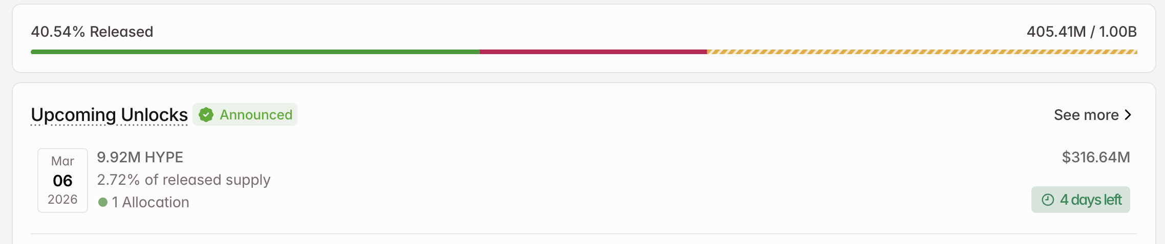 Разблокировка токенов <span class=