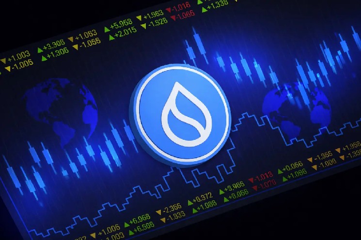 SUI at Crossroads: AI MemWal, USDsui and Inflows Could Drive Price Performance