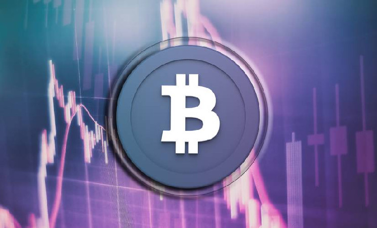 Отслеживание крупных покупок биткоина