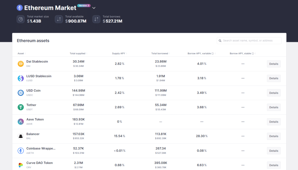 aave crypto asset