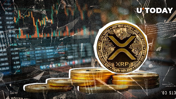 Цена XRP на Verge: вот что показывают полосы Боллинджера