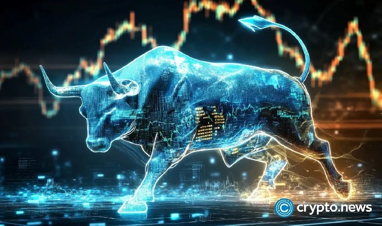Zebec Network Price Reversal, как технические, догоняющие основы