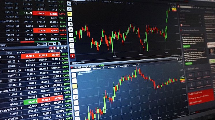Определяем силу крипторынка: индикатор Chande Momentum Oscillator