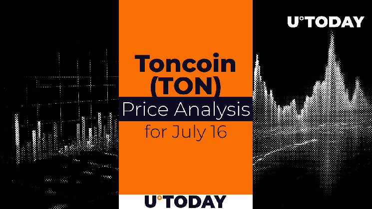 Прогноз цены Toncoin (TON) на 16 июля