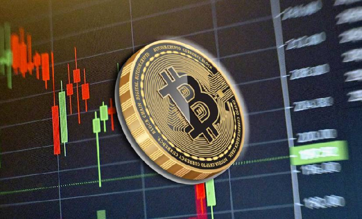 Крупные держатели биткоина покупают на просадке